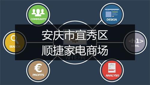 安庆市宜秀区顺捷家电商场