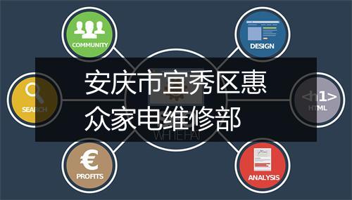 安庆市宜秀区惠众家电维修部