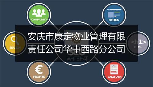 安庆市康定物业管理有限责任公司华中西路分公司