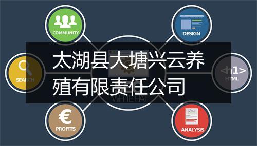 太湖县大塘兴云养殖有限责任公司