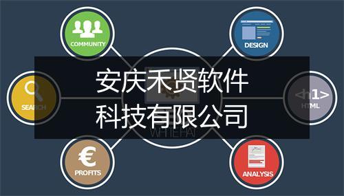 安庆禾贤软件科技有限公司