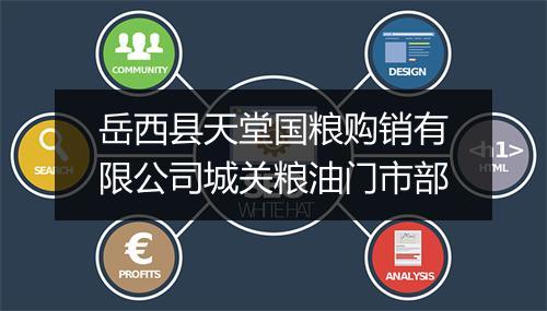 岳西县天堂国粮购销有限公司城关粮油门市部